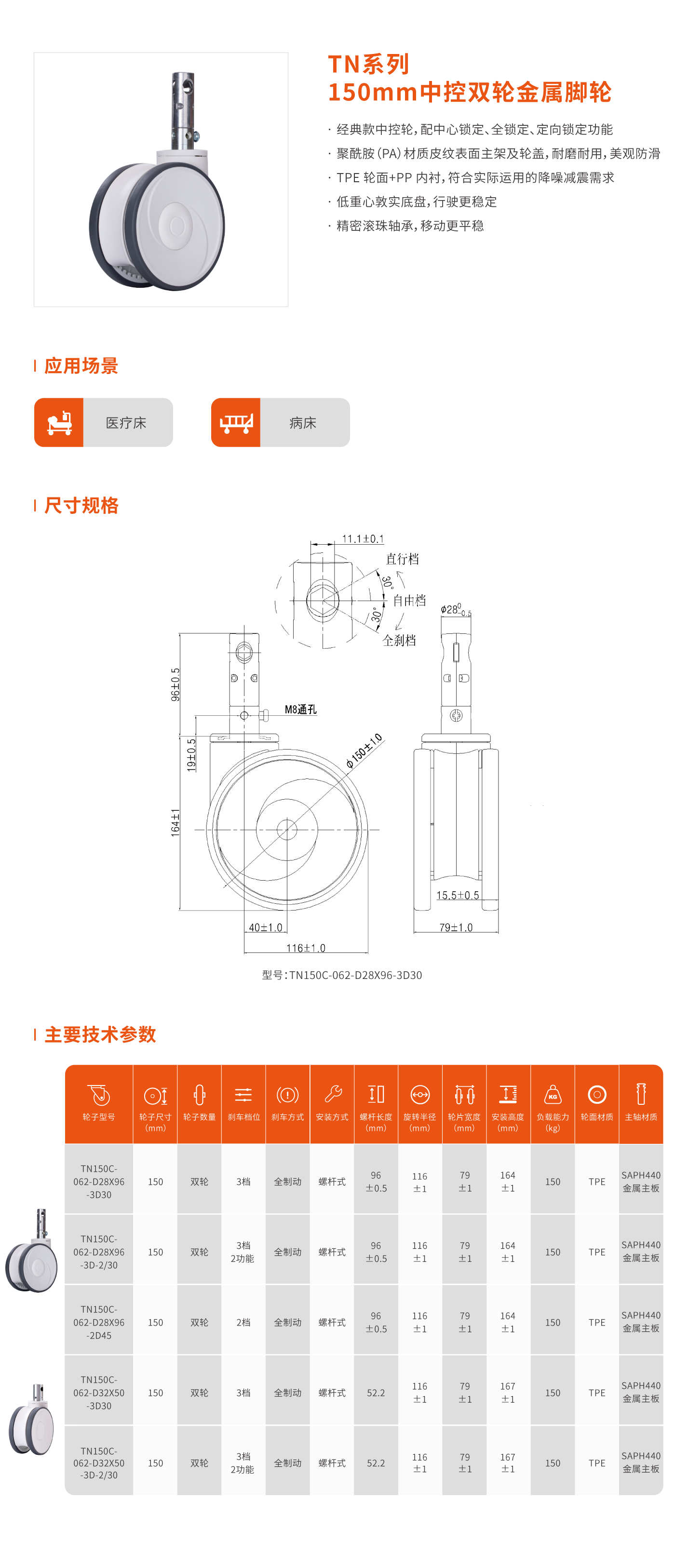 TN系列150mm中控双轮脚轮.jpg