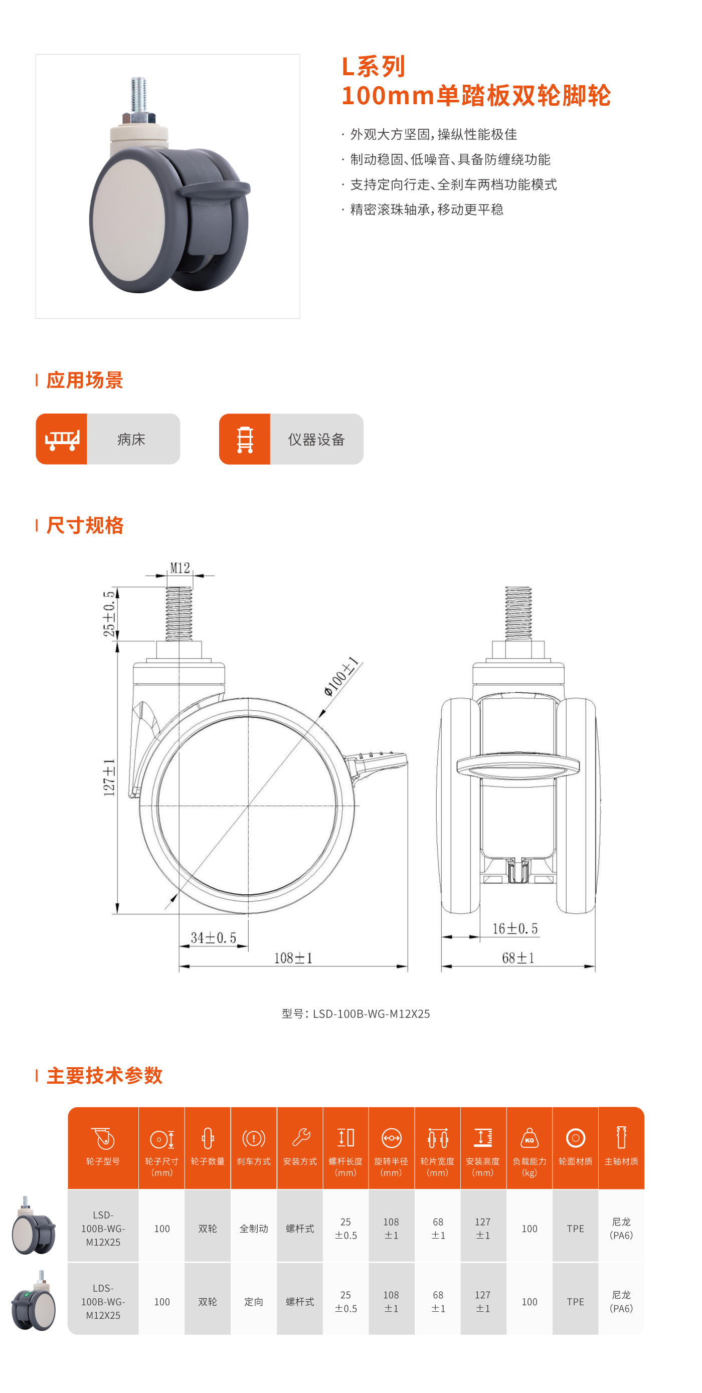 L系列100mm双轮脚轮.jpg