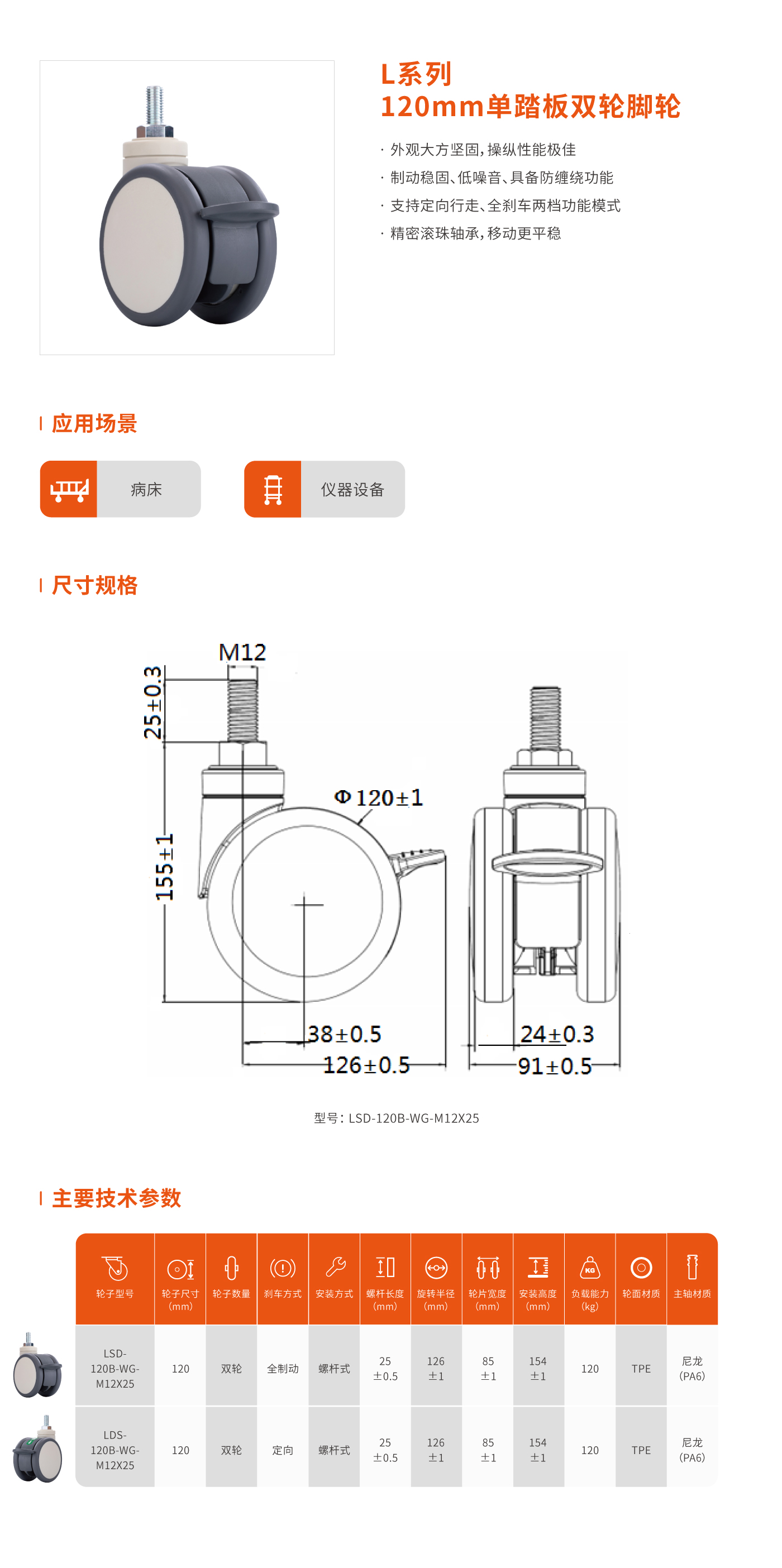 L系列120mm双轮脚轮.jpg