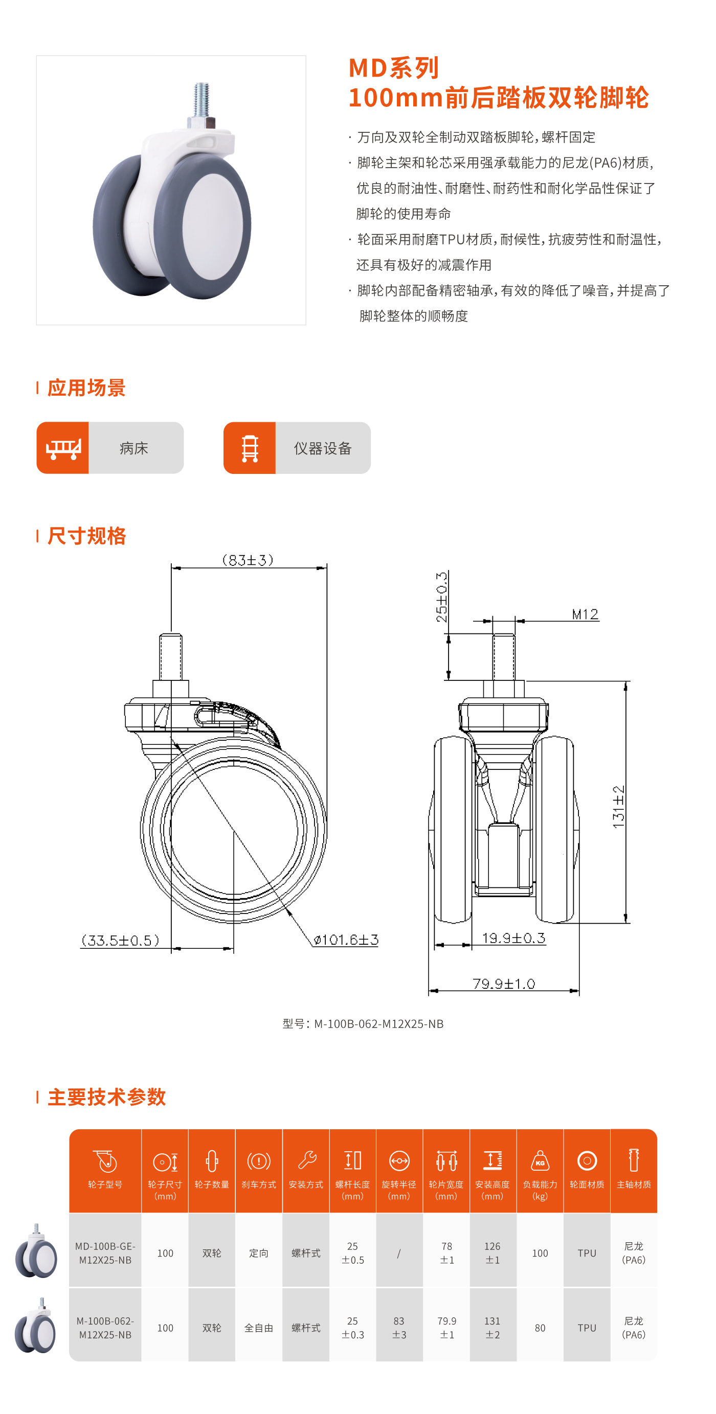 MD系列100mm双轮脚轮.jpg