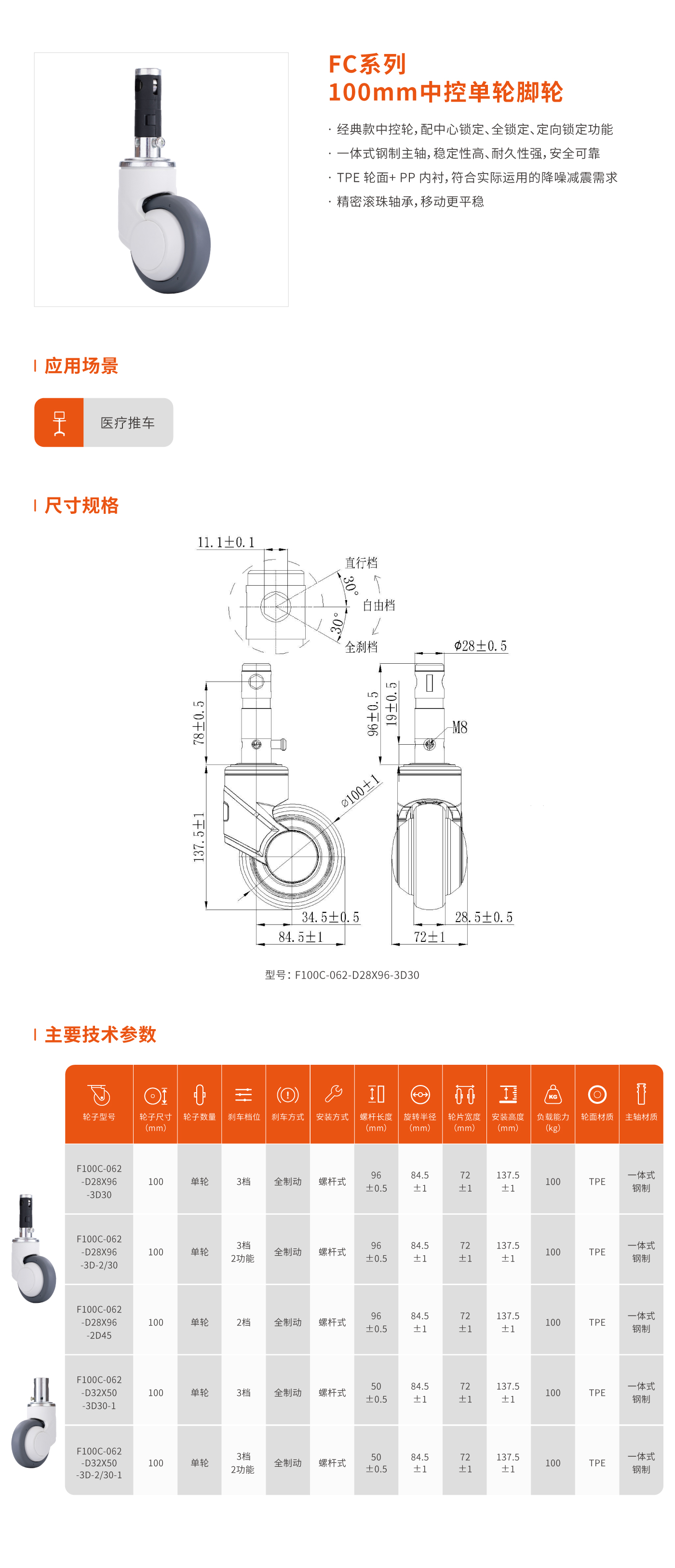 FC系列100mm中控单轮脚轮.jpg