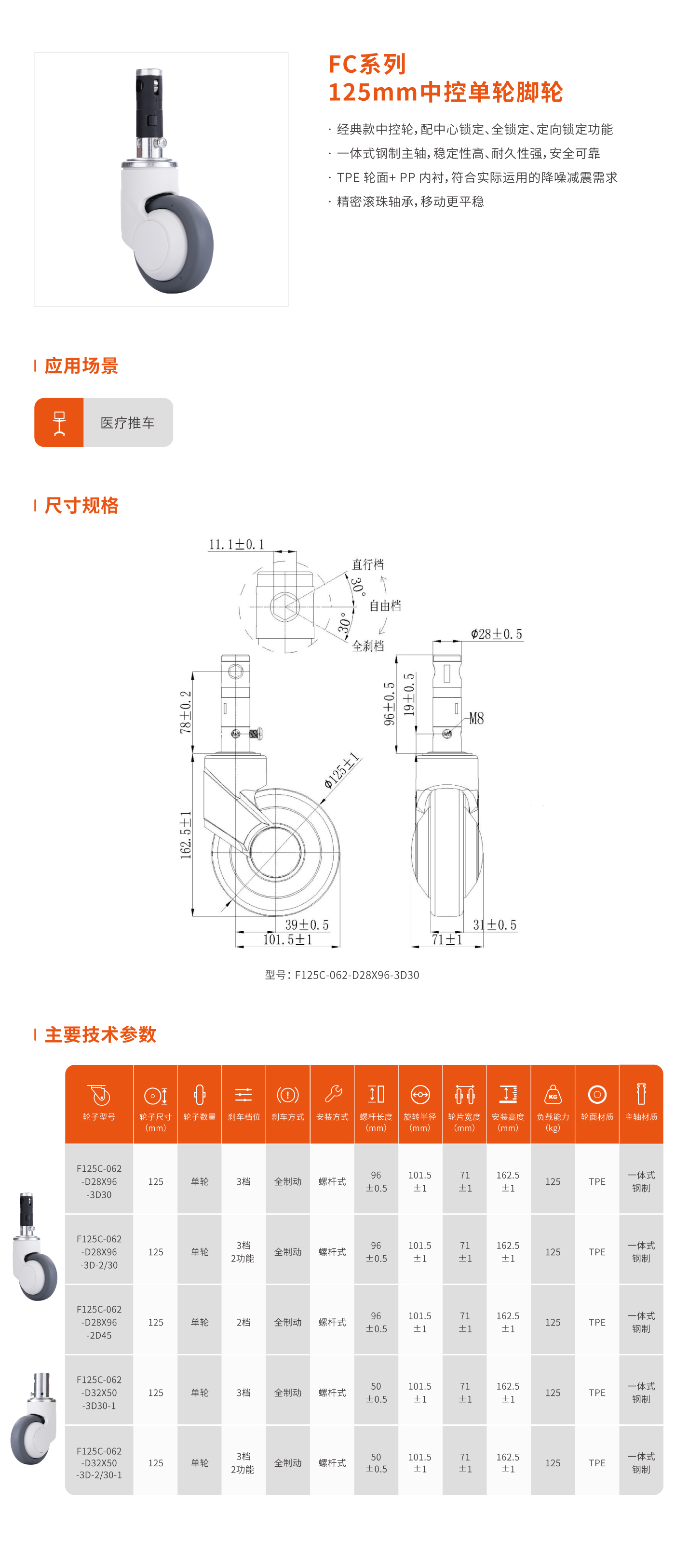 FC系列125mm中控单轮脚轮.jpg