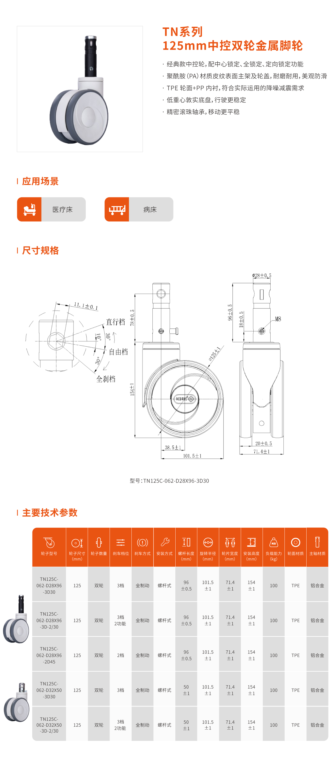 TN系列125mm中控双轮脚轮.jpg