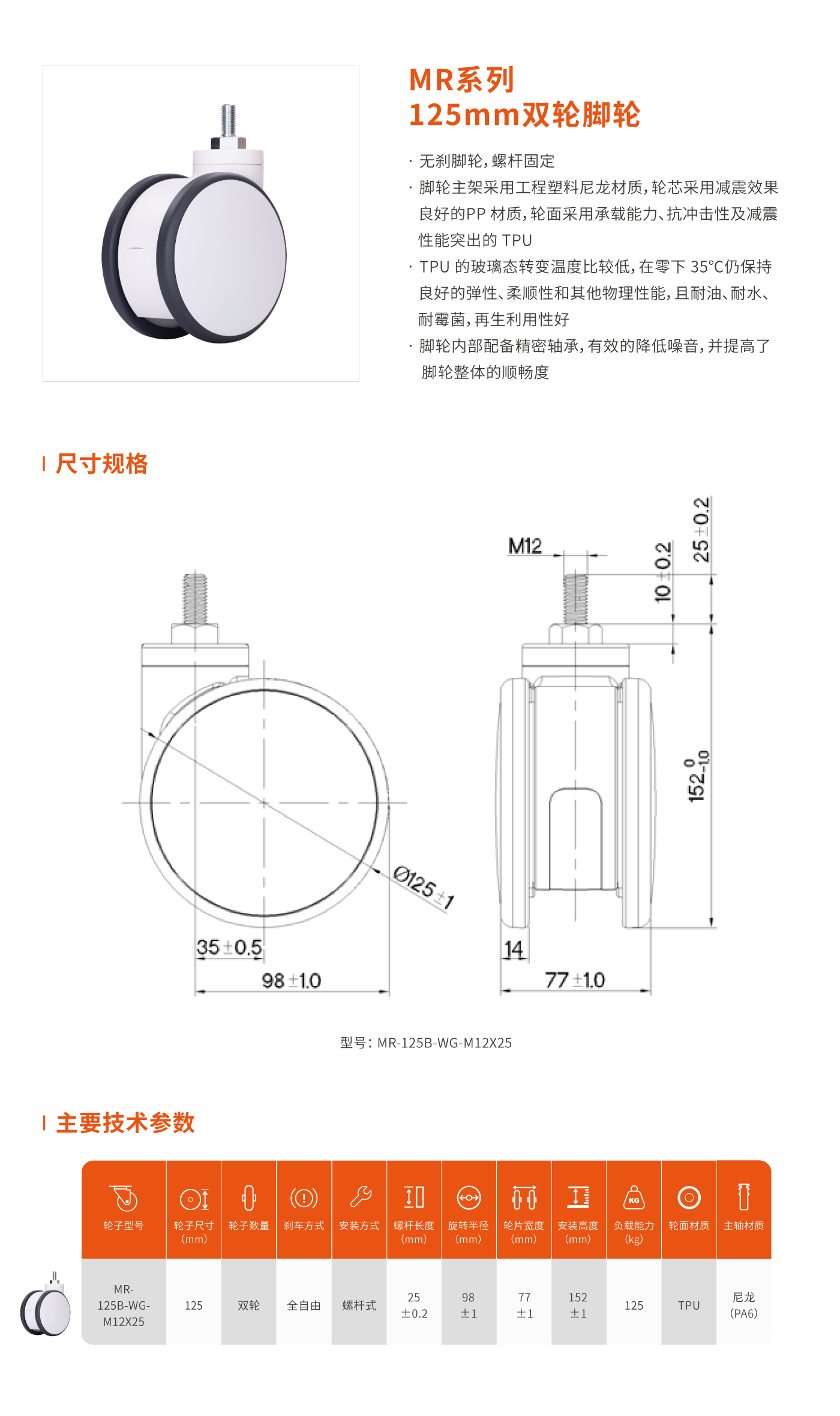 MR系列125mm双轮脚轮.jpg