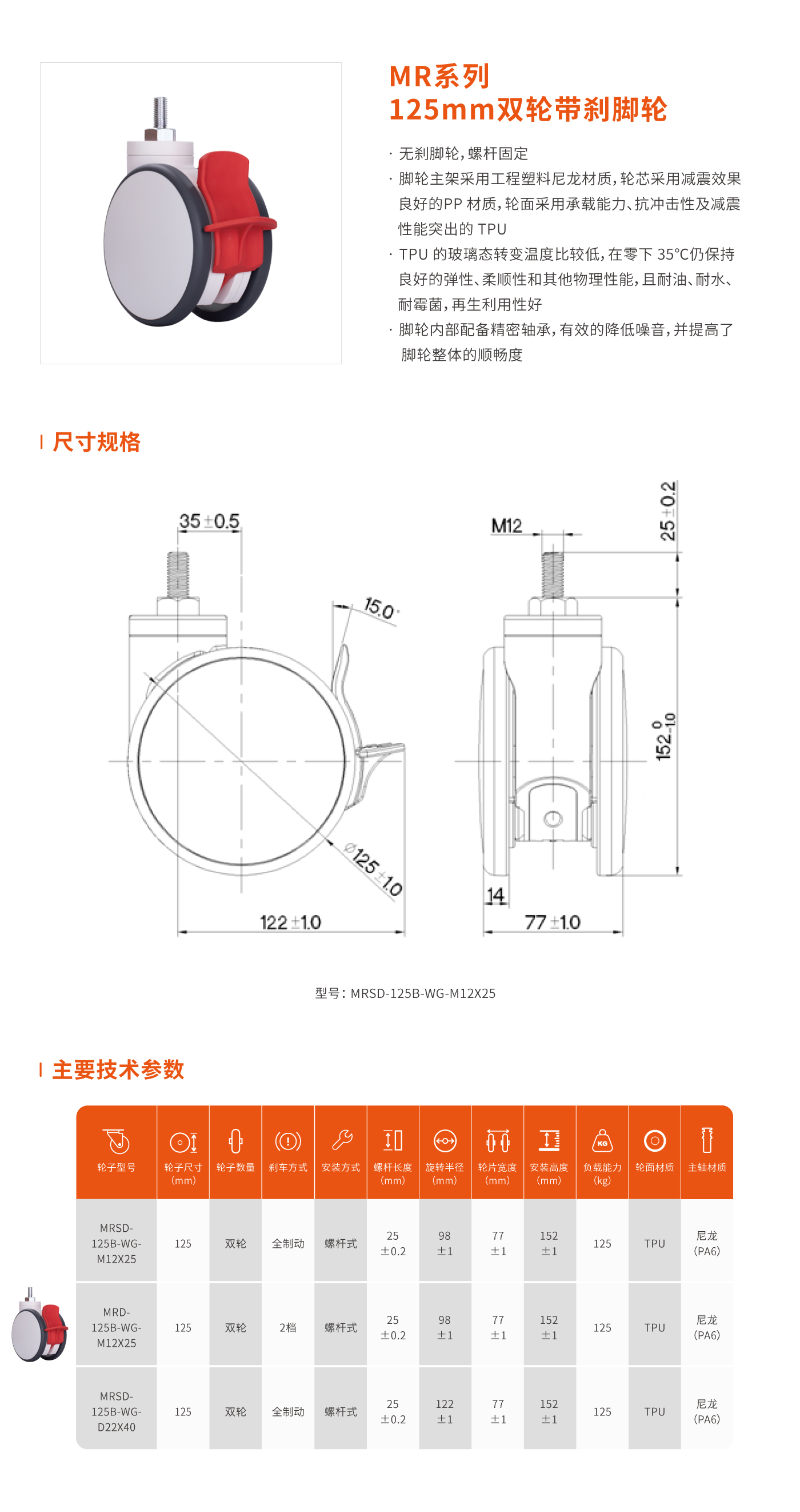 MR系列125mm双轮带刹脚轮.jpg