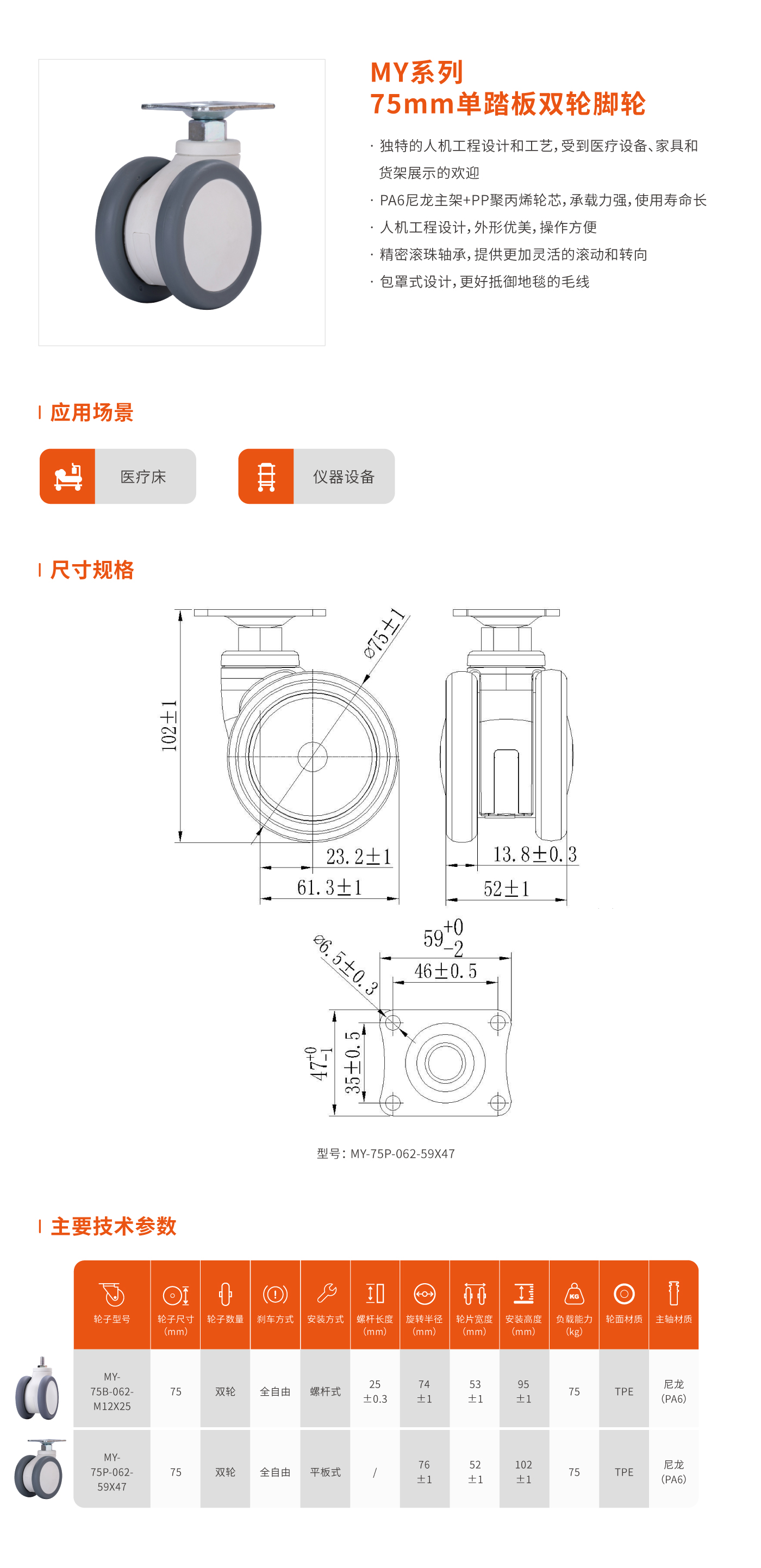 MY系列75mm双轮脚轮.jpg