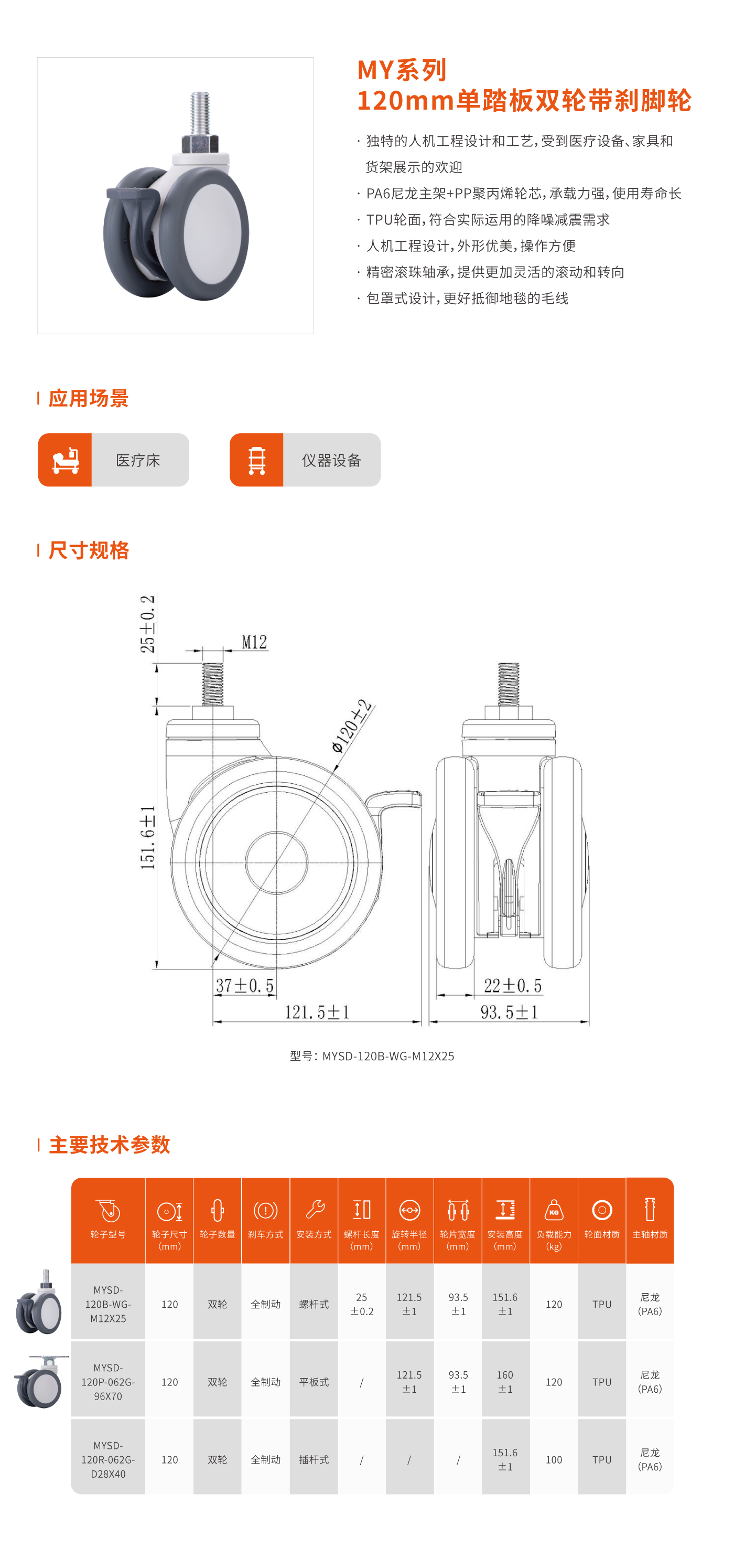 MY系列120mm双轮带刹脚轮.jpg