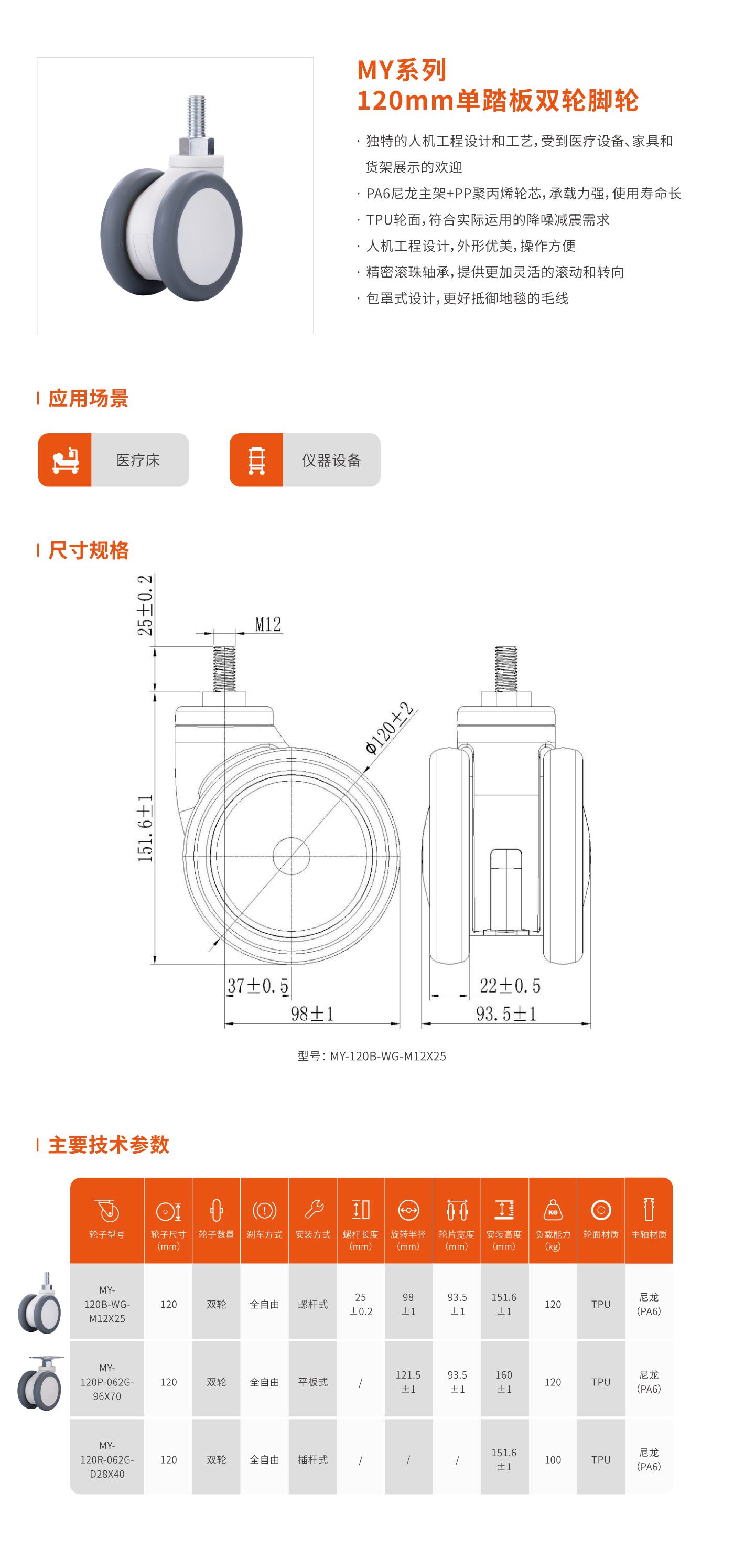 MY系列120mm双轮脚轮.jpg