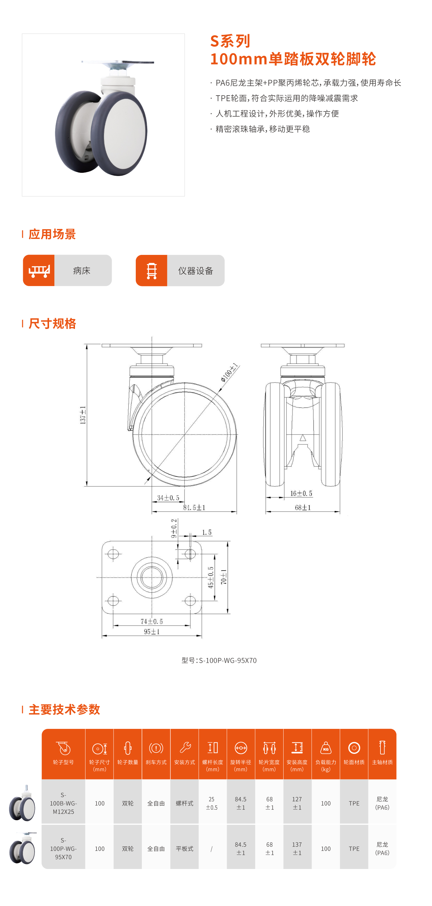 S系列100mm双轮脚轮.jpg