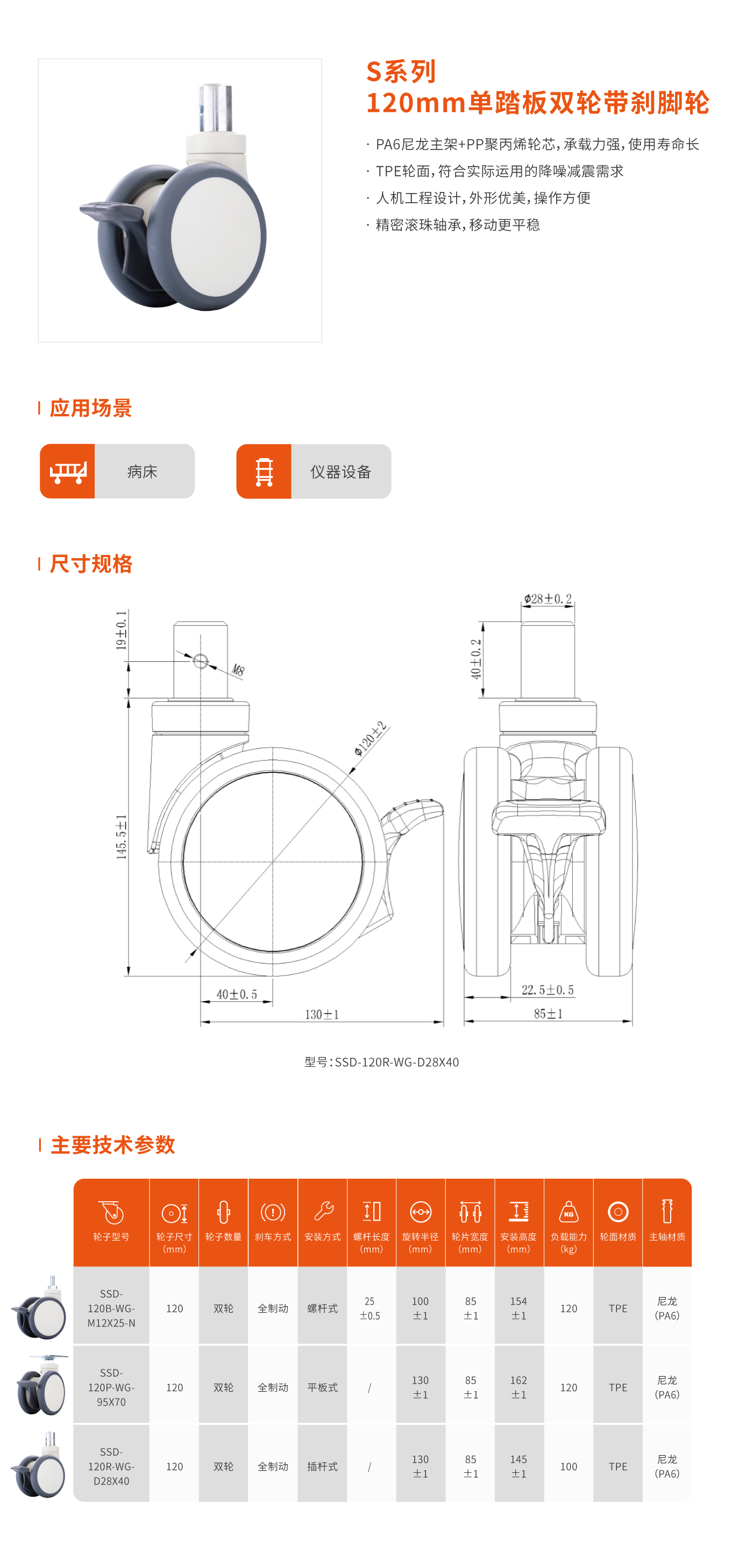 S系列120mm双轮带刹脚轮.jpg