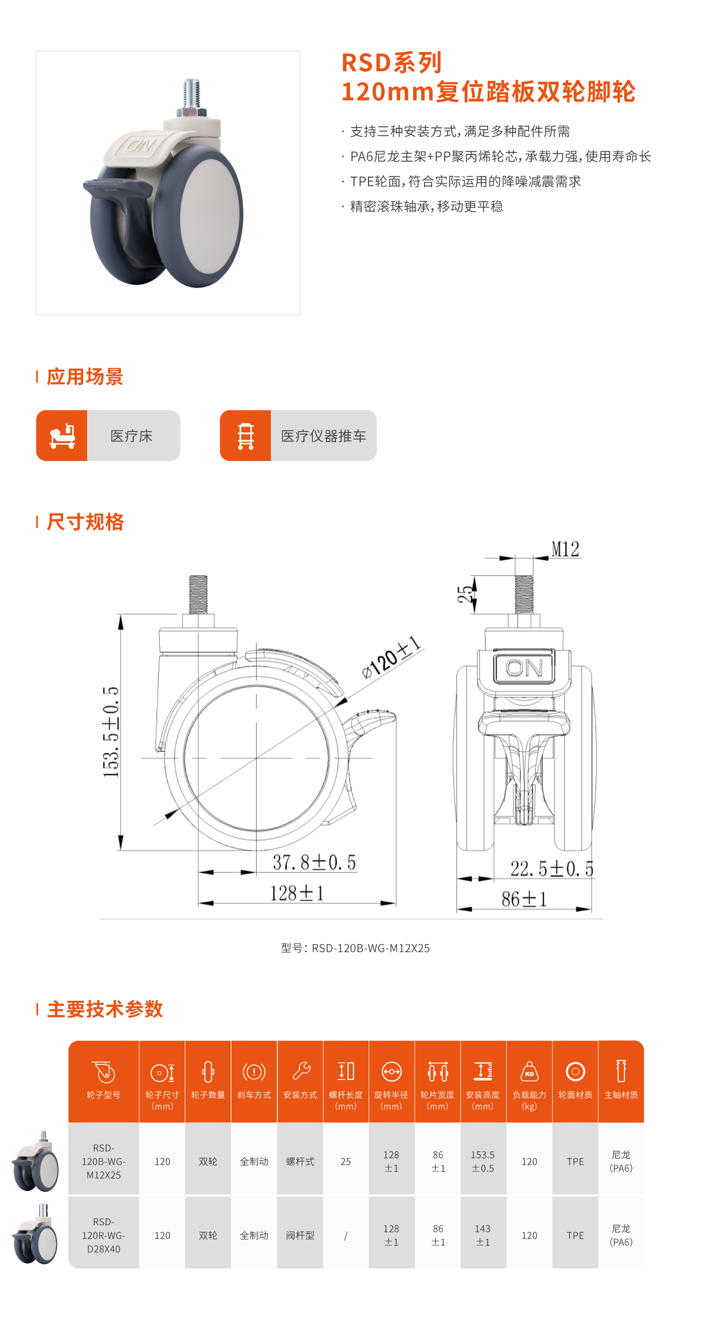 RSD系列120mm双轮脚轮.jpg