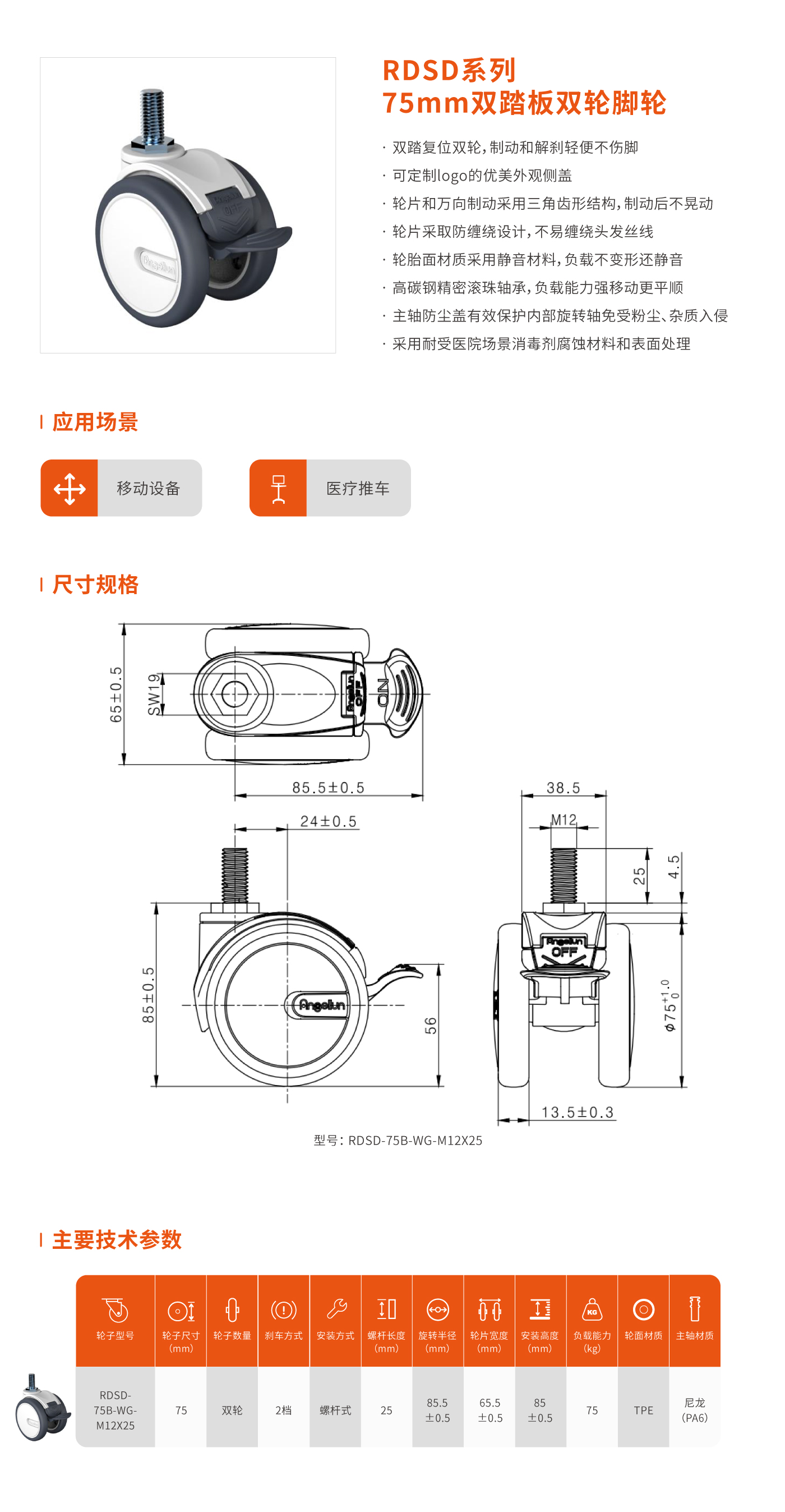 RDSD系列75mm双轮脚轮.jpg