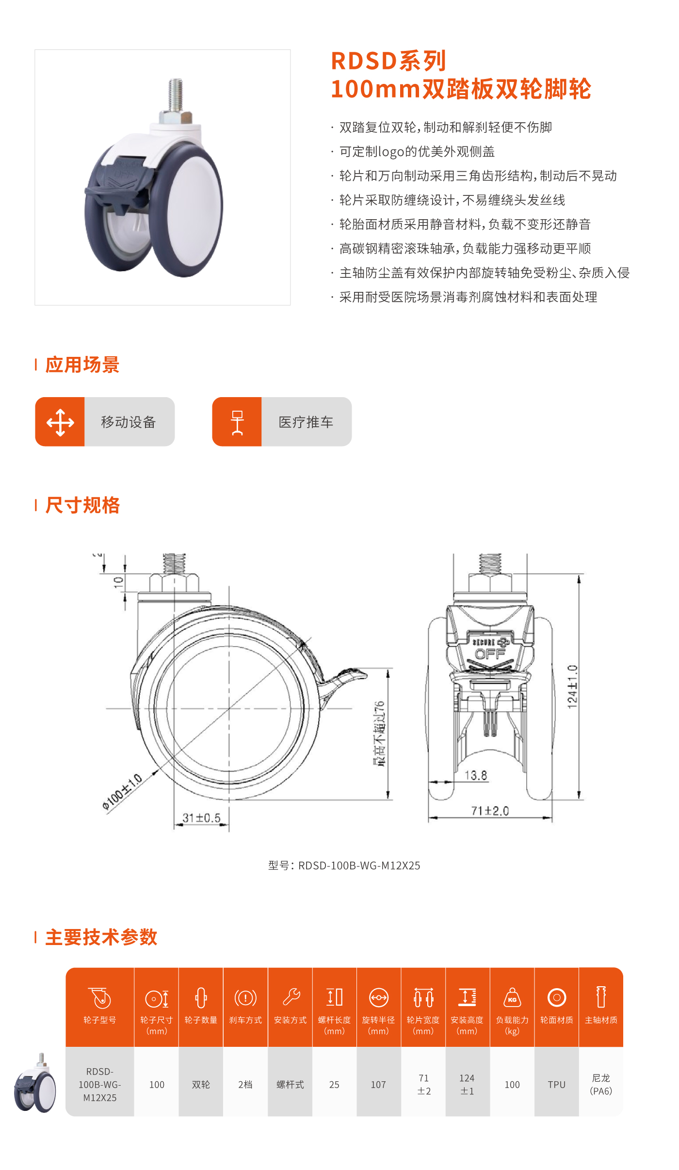 RDSD系列100mm双轮脚轮.jpg