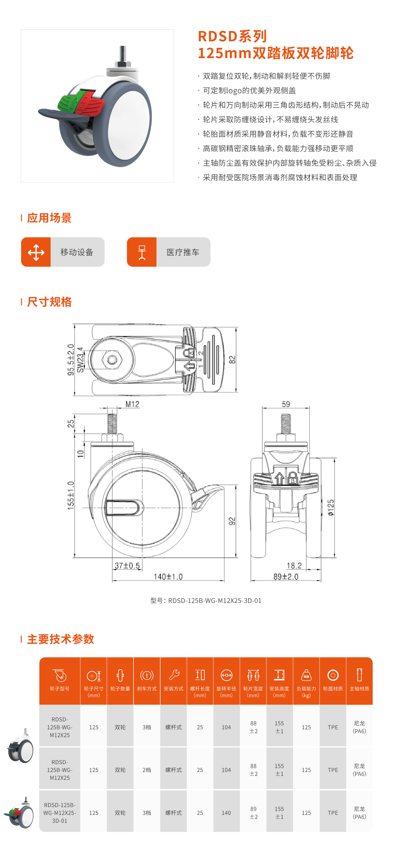 RDSD系列125mm双轮脚轮.jpg