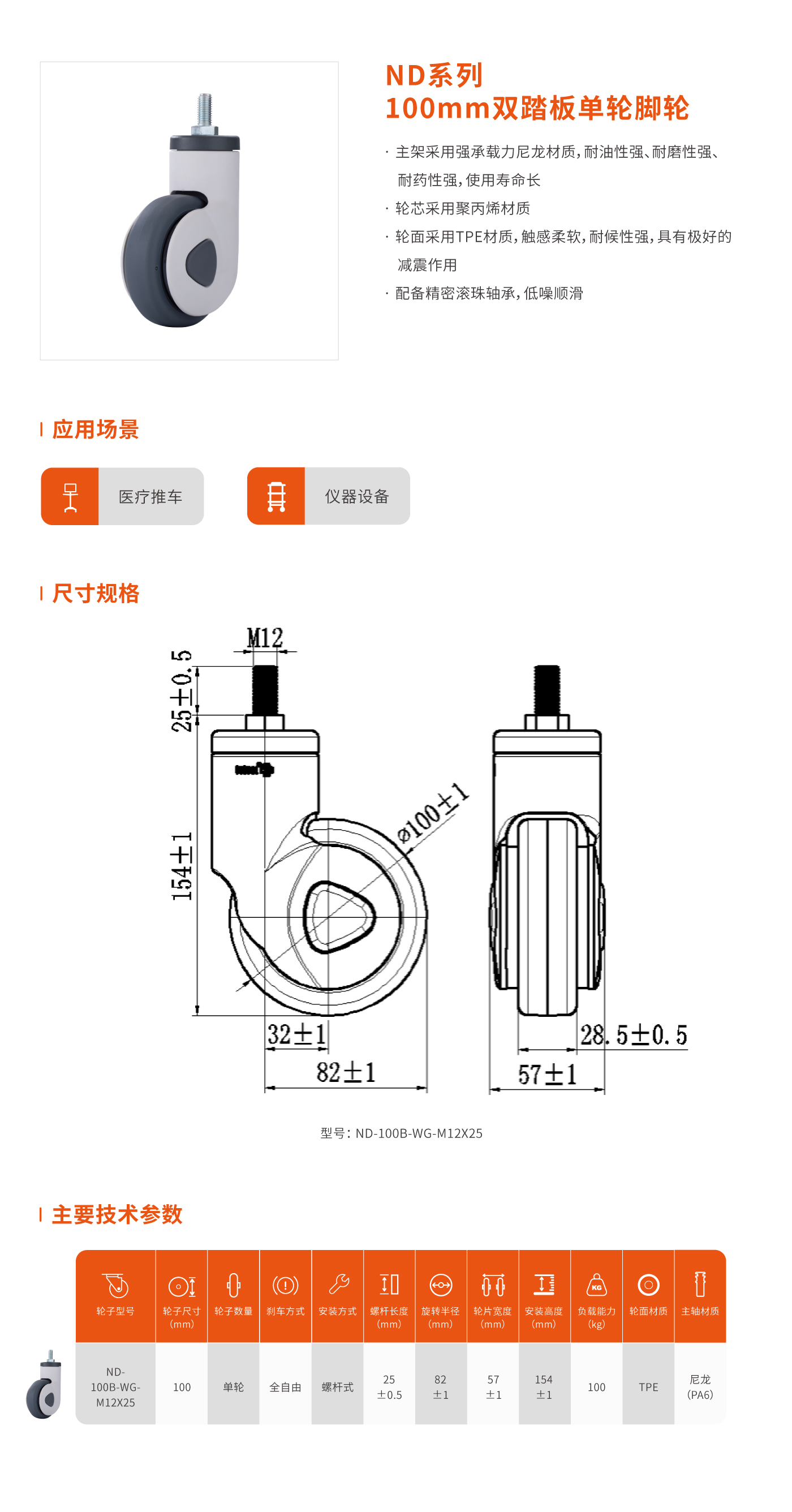 ND系列100mm单轮脚轮.jpg