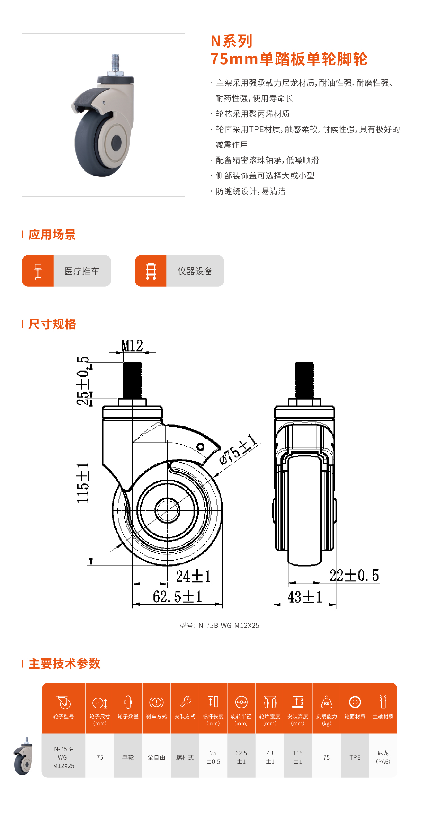 N系列75mm单轮脚轮.jpg