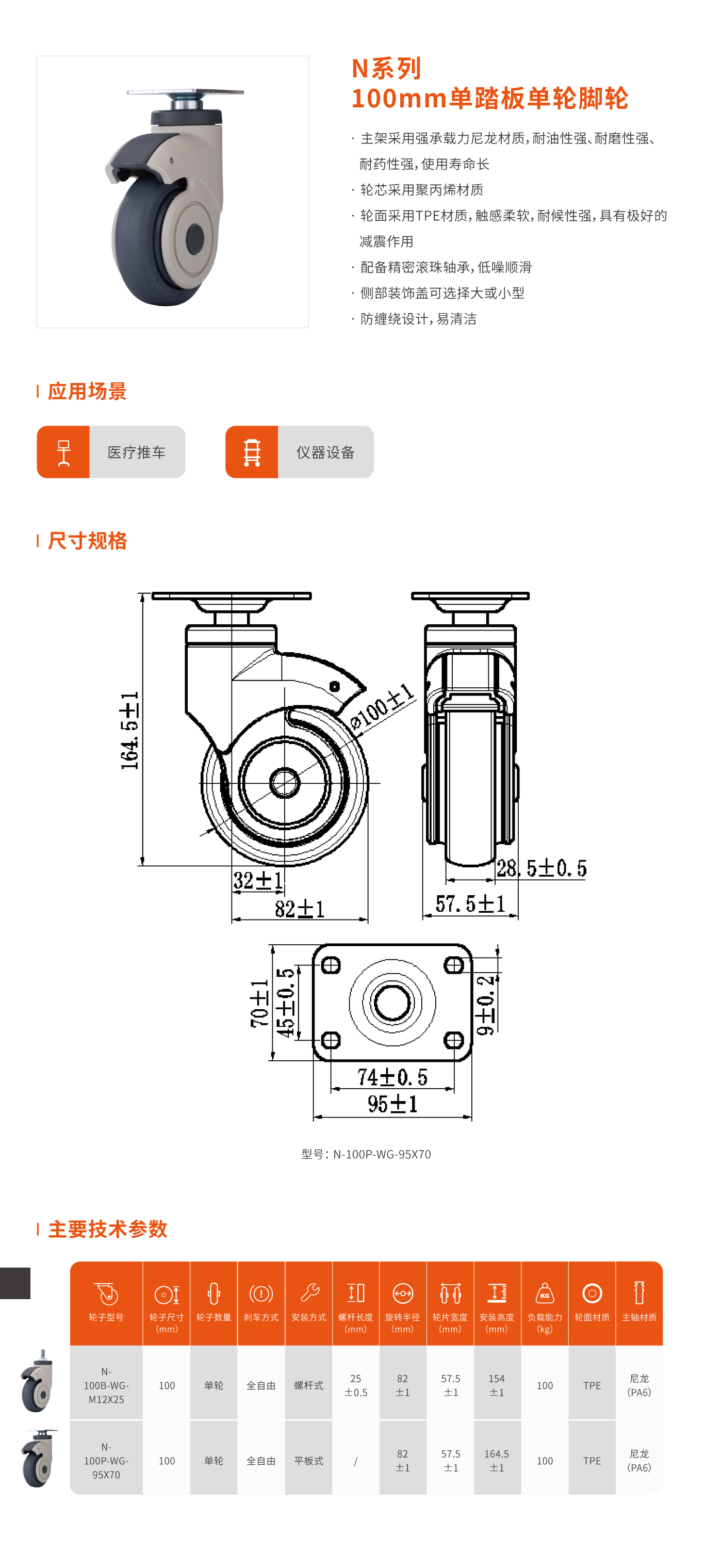 N系列100mm单轮脚轮.jpg