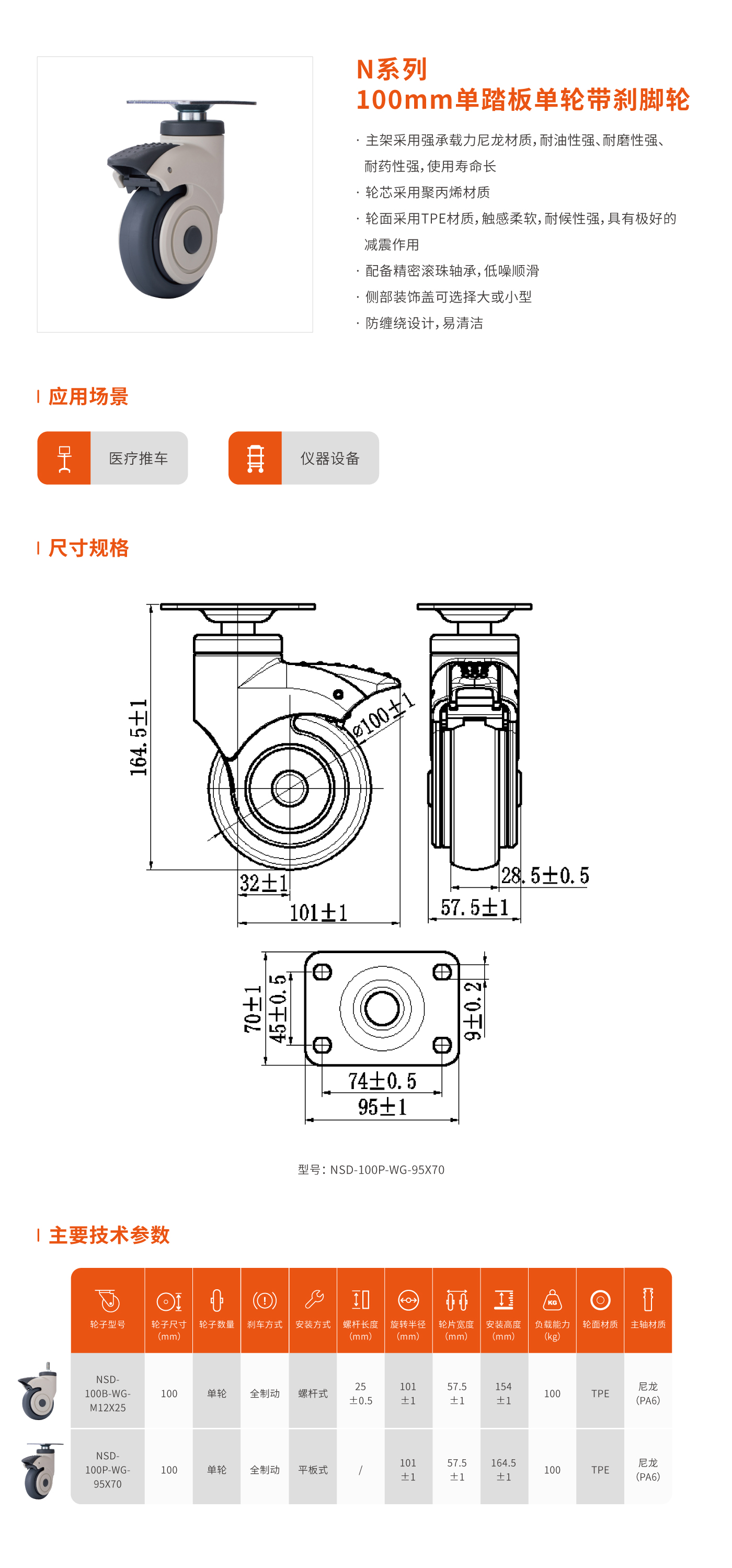 N系列100mm单轮带刹脚轮.jpg