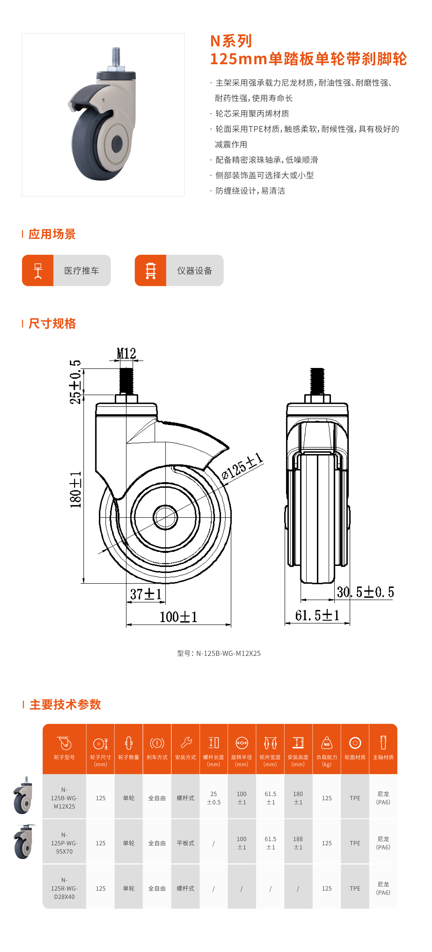 N系列125mm单轮脚轮.jpg