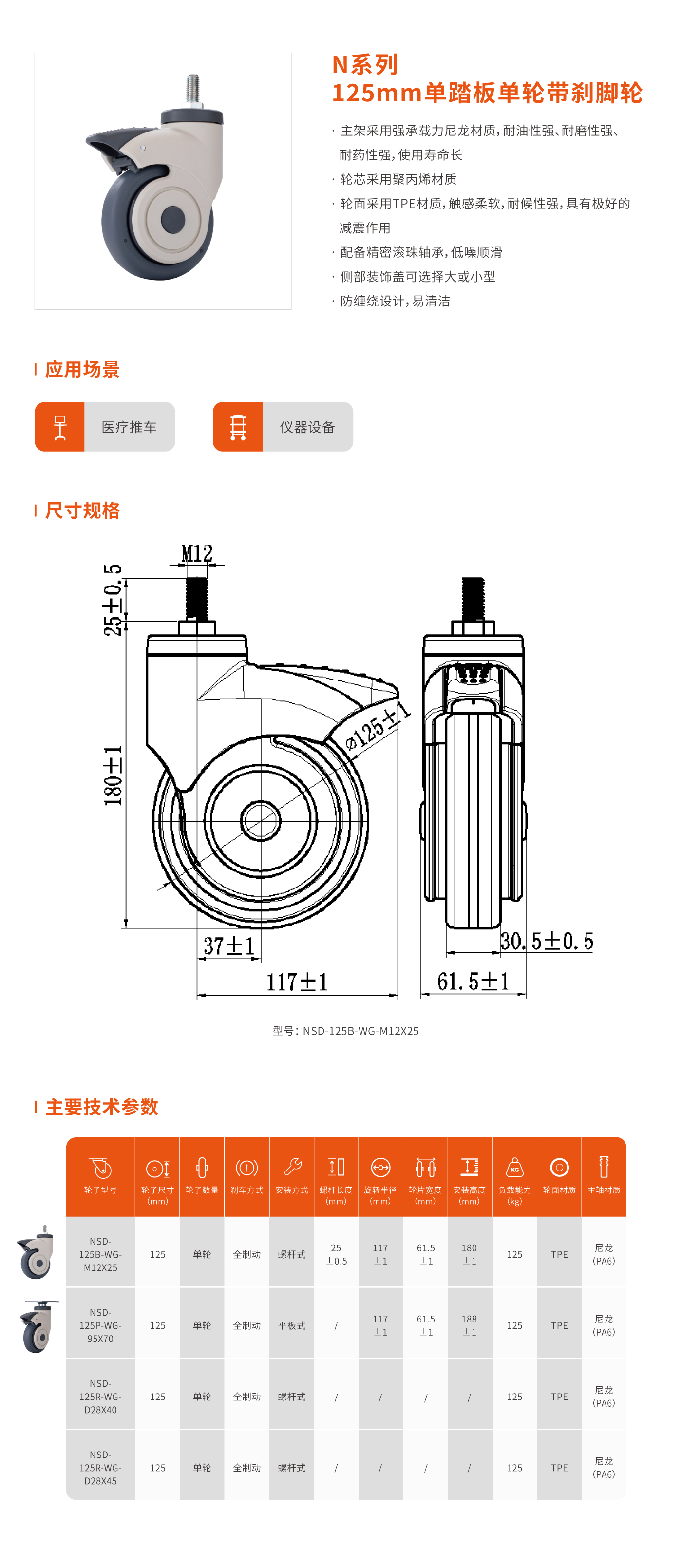 N系列125mm单轮带刹脚轮.jpg