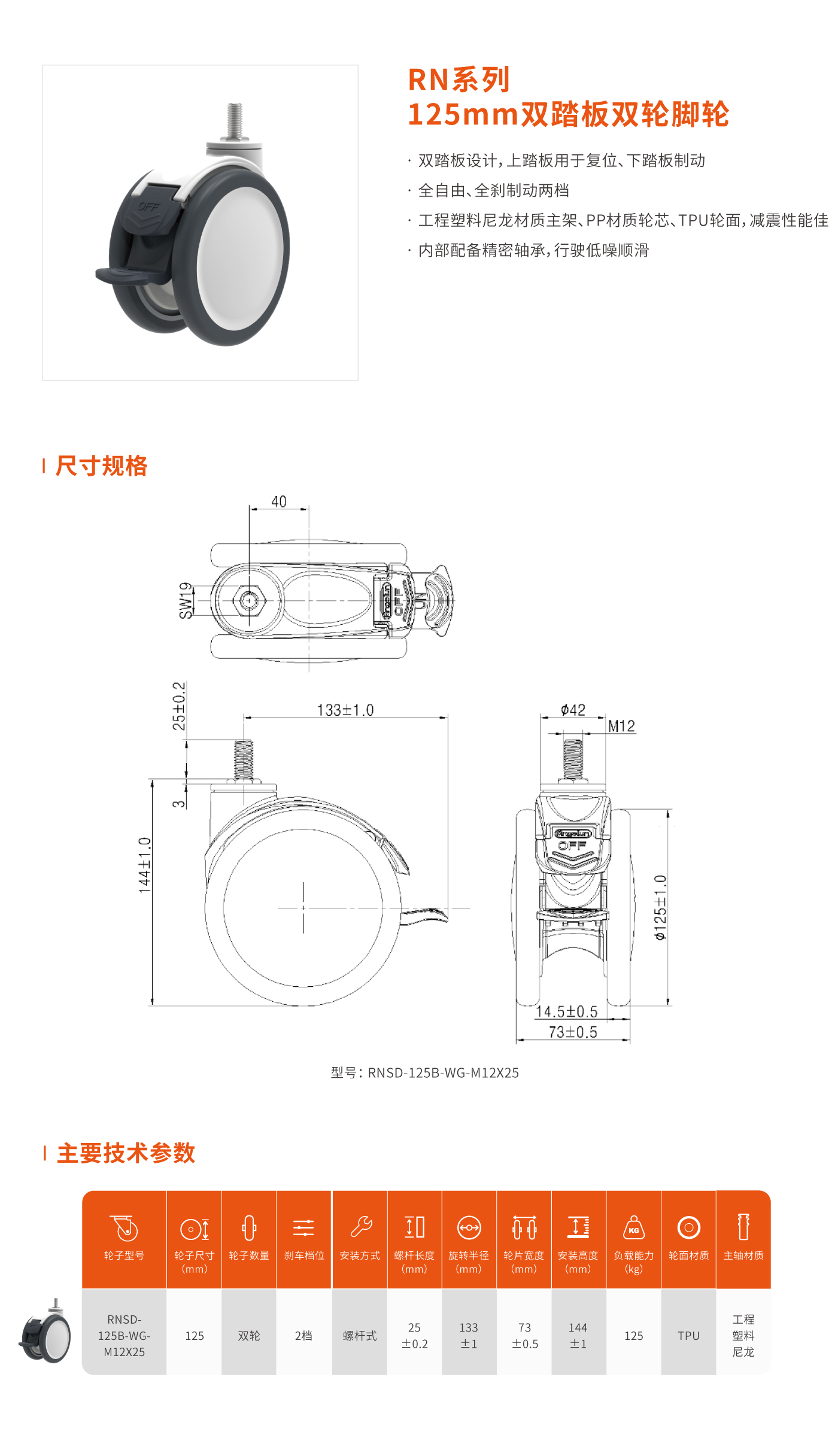 RN系列-125mm双踏板双轮脚轮.jpg