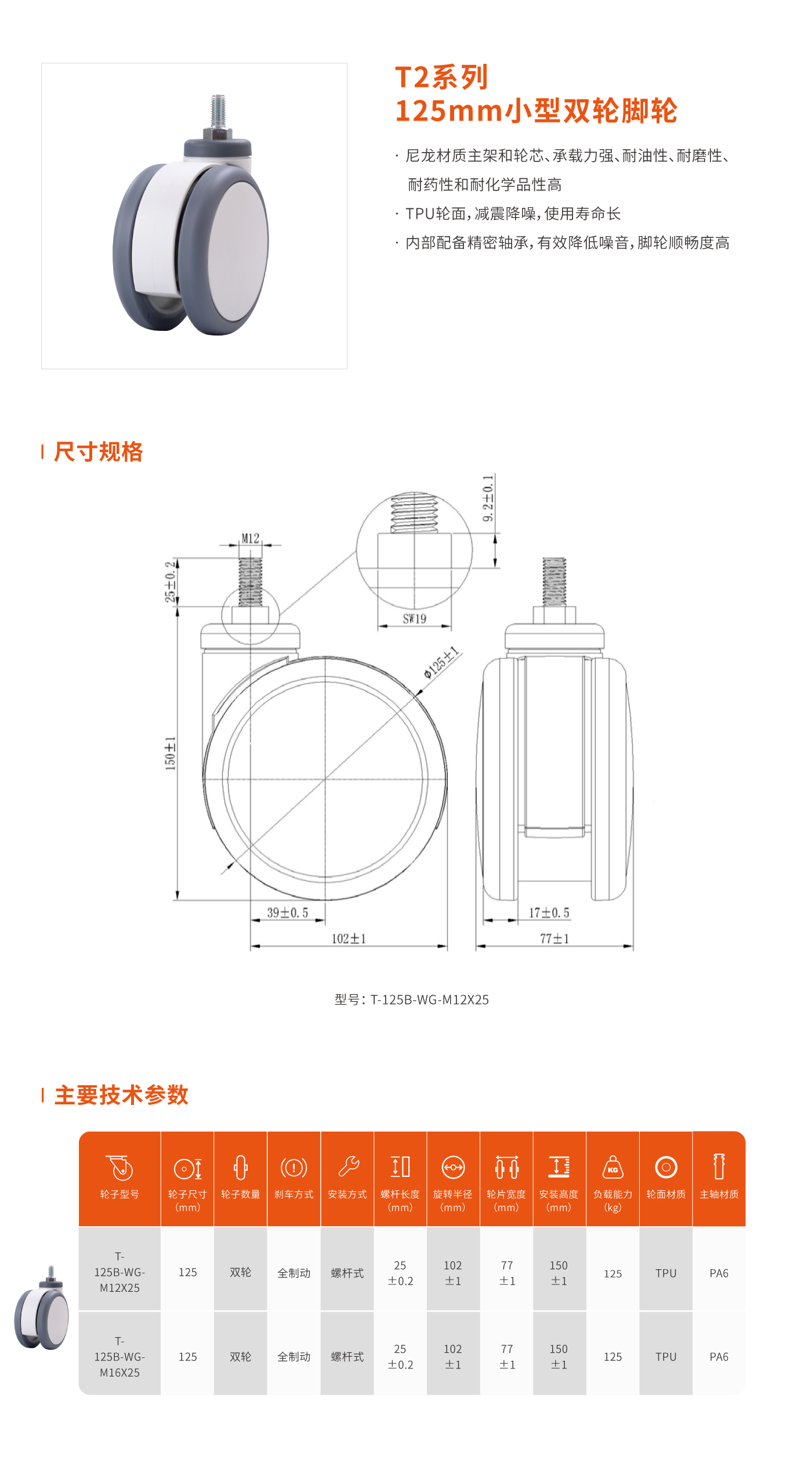 T2系列-125mm小型双轮脚轮.jpg